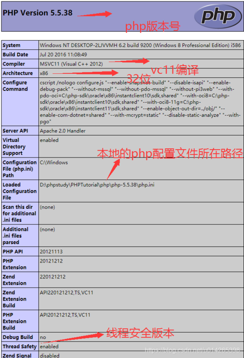 php安装pthreads技巧_php后台接口异步操作的实践