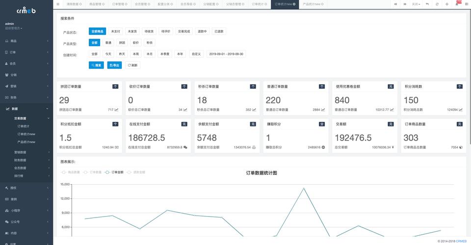 团购php源码技巧_php浮屠搭建crmeb实战H5在线商城系统支持团购优惠劵php开源源码