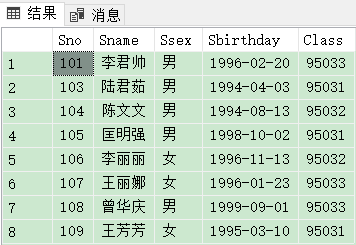 php获取select值技巧_PostgreSQL SELECT 语句快速获取数据