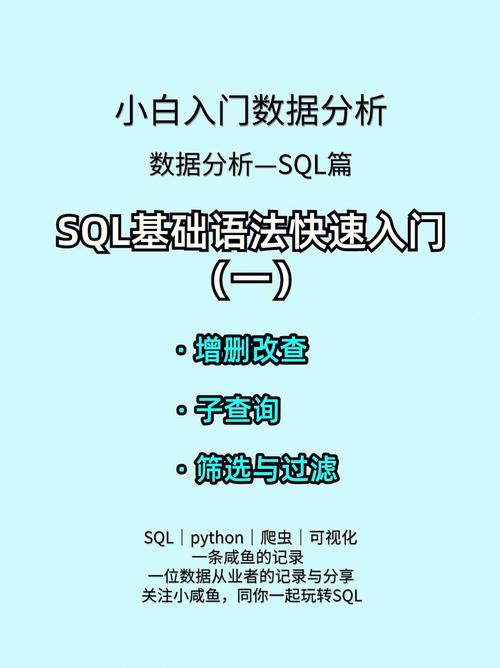 phpsql语句怎么写技巧_不用ORM在Python中直接撰写SQL语句 网站推广 phpsql语句怎么写技巧_不用ORM在Python中直接撰写SQL语句 phpsql语句怎么写技巧_不用ORM在Python中直接撰写SQL语句 网站推广
