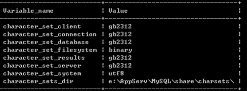 phpsetnames技巧_php编程措辞中操作数据库的一些代码记住的话异常有用