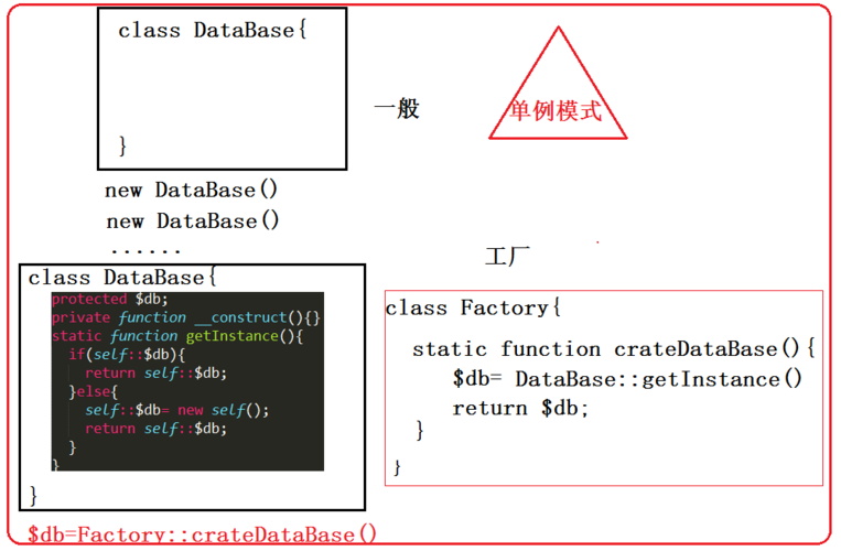 php设计模式chm技巧_给你代码PHP CLI 文件下载实时彩显进度