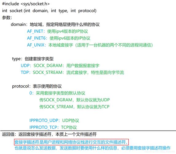phpudpsocket技巧_Linux C Socket UDP编程详解及实例分享