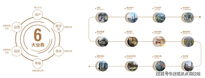 乐居php技巧_焦点分析 上线云开拓版淘宝阿里的云做事生意经