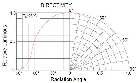 phparrayreverse技巧_天天PHP函数第六天array_mergearray_reverse array_flip