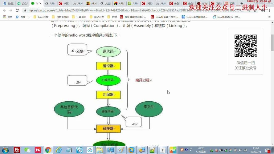 helloworldphp技巧_12 种主流编程措辞输出Hello World你真的都邑了吗