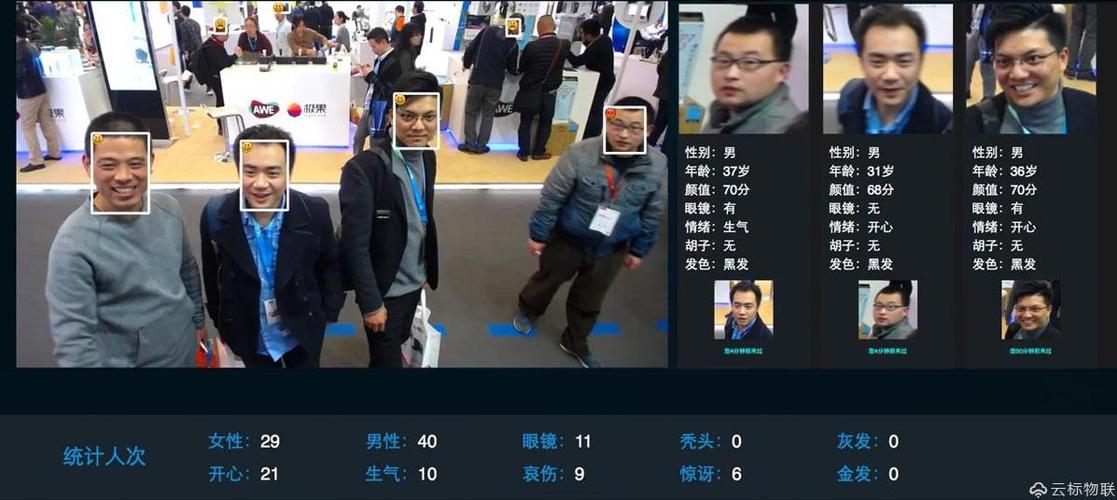 人脸辨认php技巧_漏刻有时百度人脸识别微信H5直接调用摄像头ajax上传PHP源码 网站推广 人脸辨认php技巧_漏刻有时百度人脸识别微信H5直接调用摄像头ajax上传PHP源码 人脸辨认php技巧_漏刻有时百度人脸识别微信H5直接调用摄像头ajax上传PHP源码 网站推广