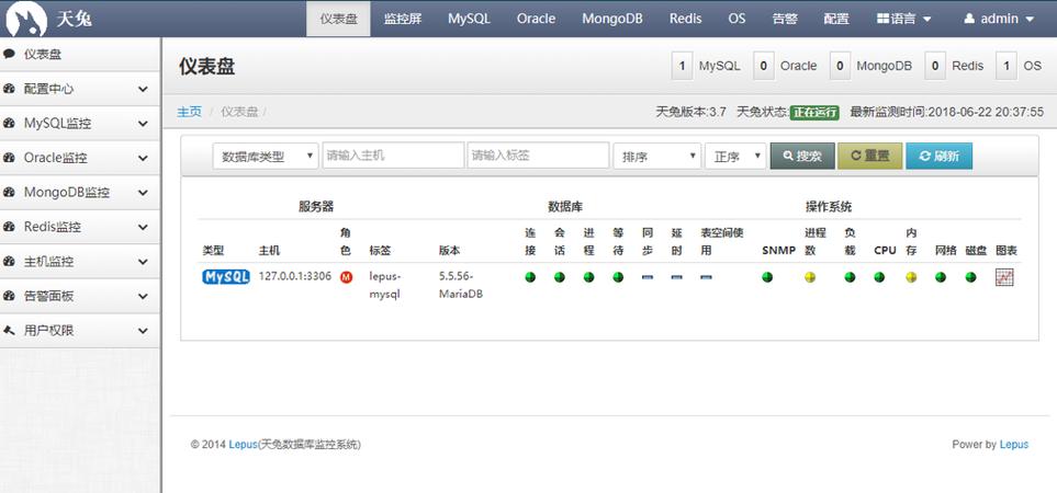php数据库监控技巧_一文看懂lepus天兔数据库监控系统若何搭建 Web前端 php数据库监控技巧_一文看懂lepus天兔数据库监控系统若何搭建 php数据库监控技巧_一文看懂lepus天兔数据库监控系统若何搭建 Web前端