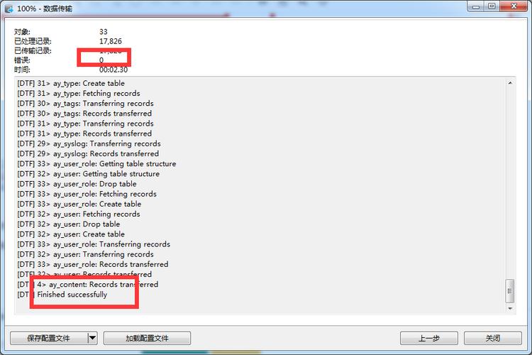 易说话phpmysql技巧_世界上最好的开拓措辞PHP开源CMS大年夜比拼