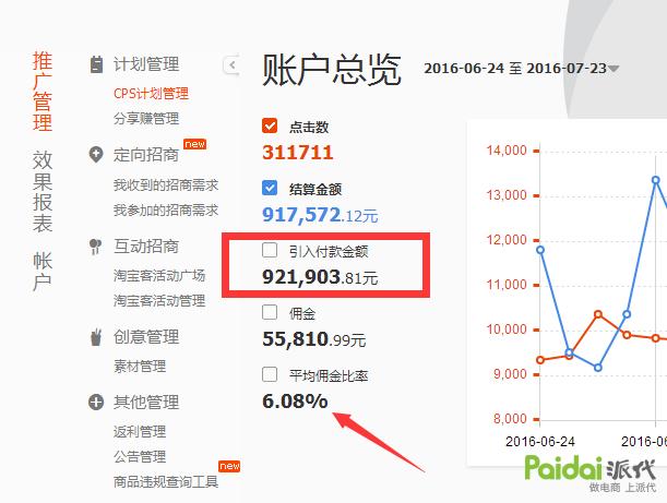 php淘宝详情技巧_淘宝客系统开拓运用大年夜淘客API数据展示产品详情