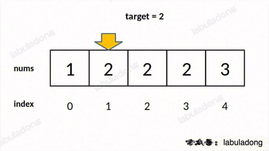 php二分查找法技巧_若何对日志文件进行二分查找二分查找对象timecat介绍