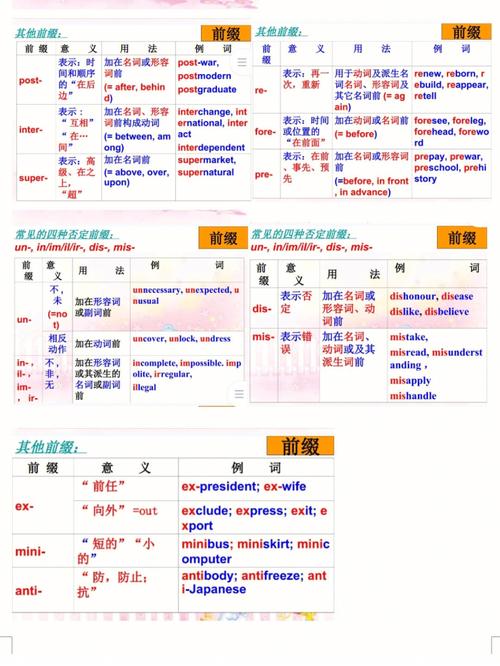 phphprose技巧_大年夜学英语六级单词记忆巧记二十三