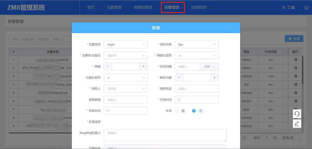 phpOpenVPN技巧_Linux运维需要懂的开源运维对象晓桂科技温馨提醒