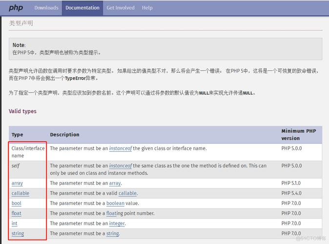 php7空白技巧_PHP7新特点总结