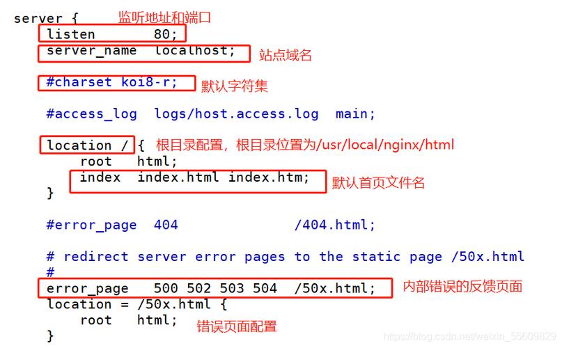 php过滤不法字符技巧_nginx 拦截造孽字符nginx禁止url访问特定字符nginx过滤url