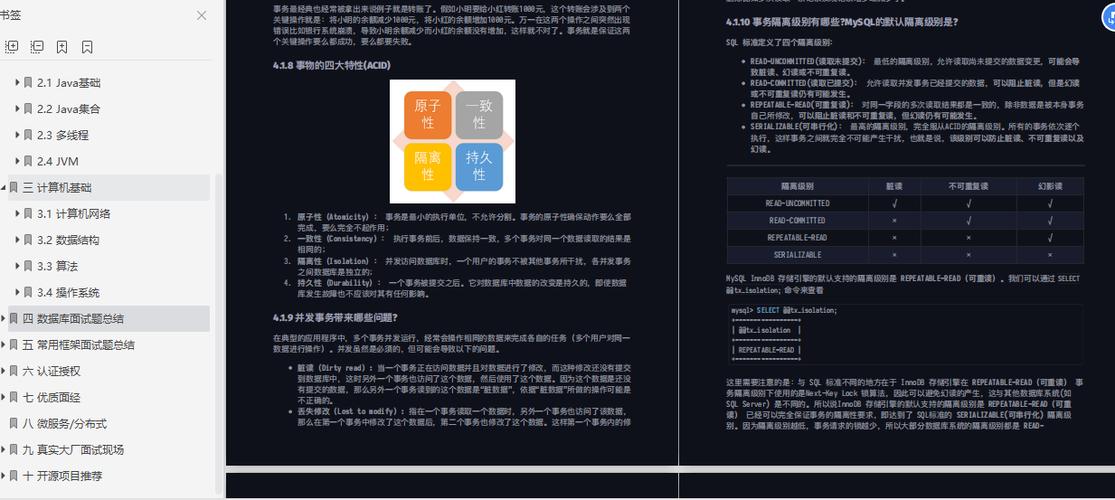 php函数arraymap技巧_对标阿里P7所需技能整理的最全大年夜厂面试题GitHub5K标星持续更新