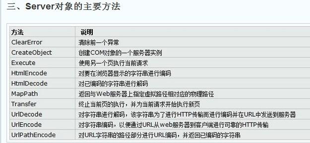 php解码urlencode技巧_PHP中urlencode与urldecode介绍与用法