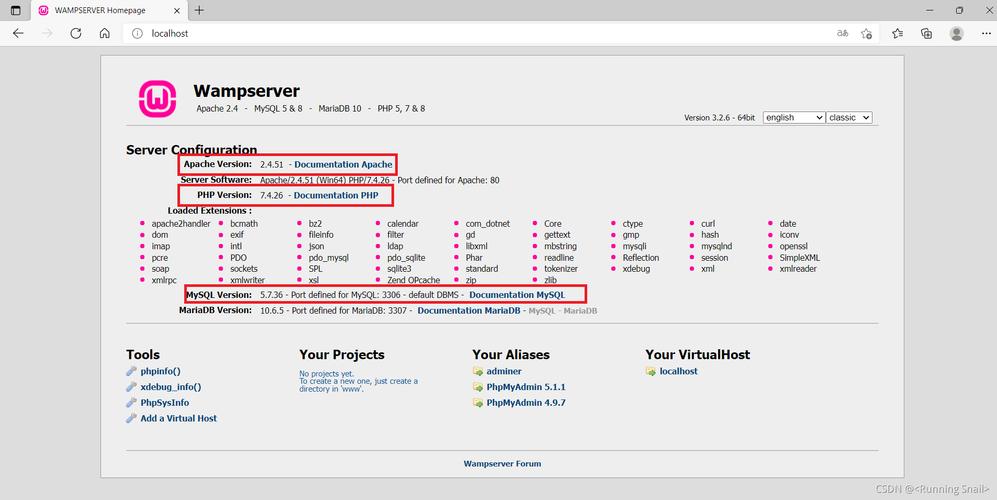 wampphp54技巧_搭建wampserver做事器后建立ThinkPHP5项目