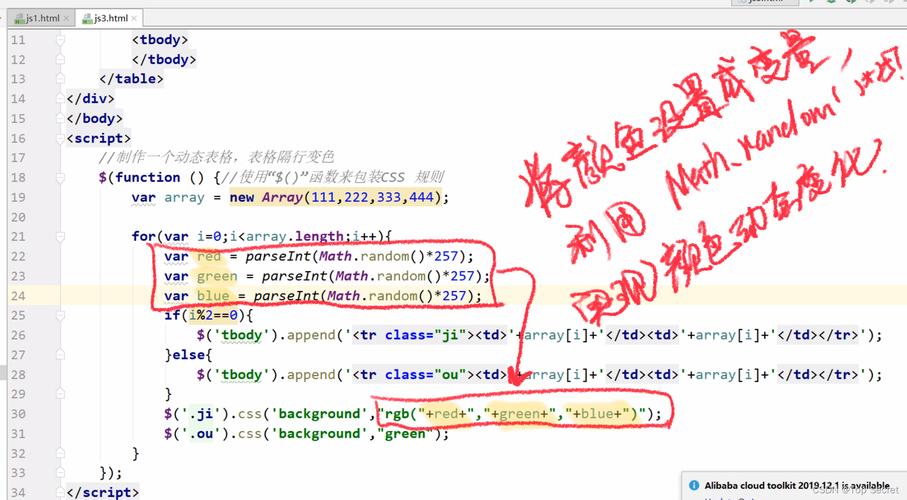phpjqueryhtml技巧_jQuery HTML  CSS 方法