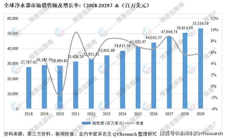 cphp开辟技巧_2023全球六苯氧基环三磷腈HPCP行业竞争策略及投资前景调研申报