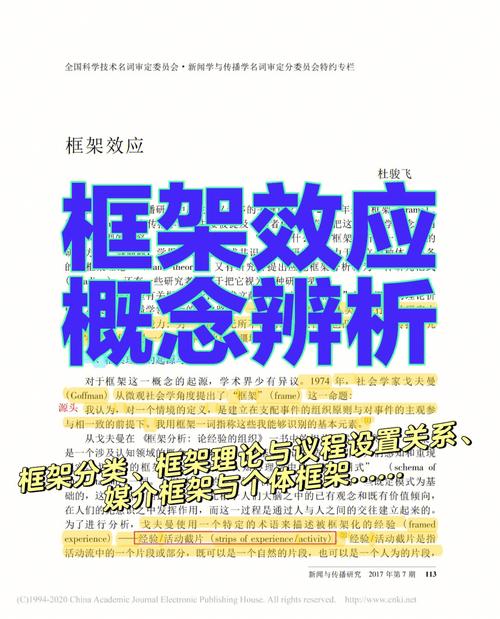 php2f技巧_iJournal一招教你在相符学术规范前提下快速揭橥论文