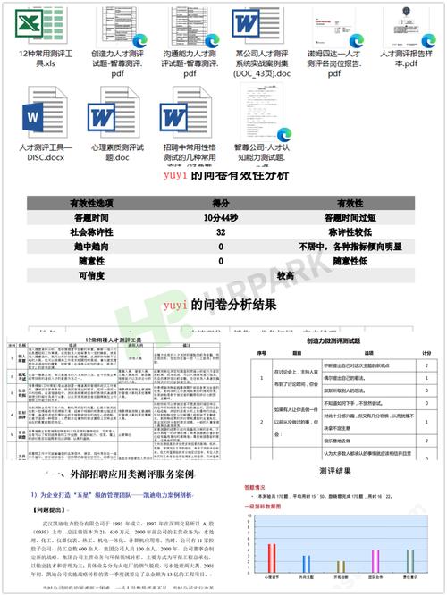 php54iis6技巧_招聘网站培植筹划时代创信