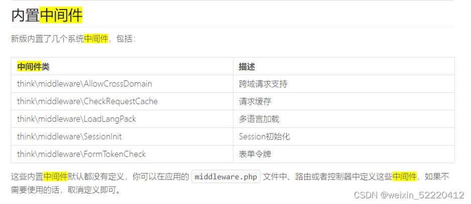 php跨域解决方法技巧_PHP解决跨域问题
