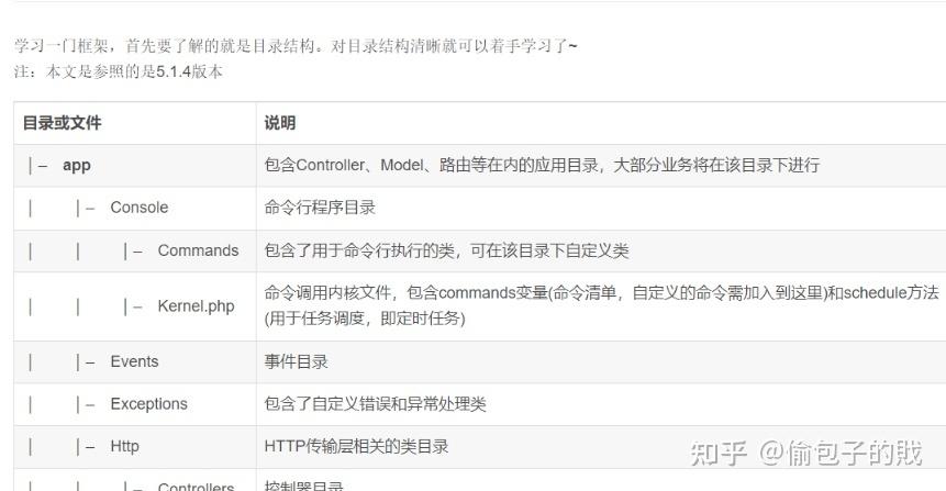 php中文检测技巧_PHP代码审计