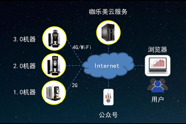 phphtmlescape技巧_技能干货浏览器工作事理和常见WEB进击 下