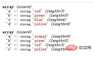 php二维数组的差集技巧_若何比较两个PHP多维数组