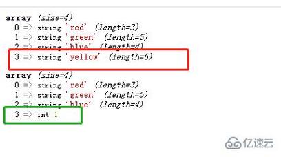 php数组获取最后一个元素技巧_3分钟短文 PHP数组获取最后一个元素10个办法中哪个有错