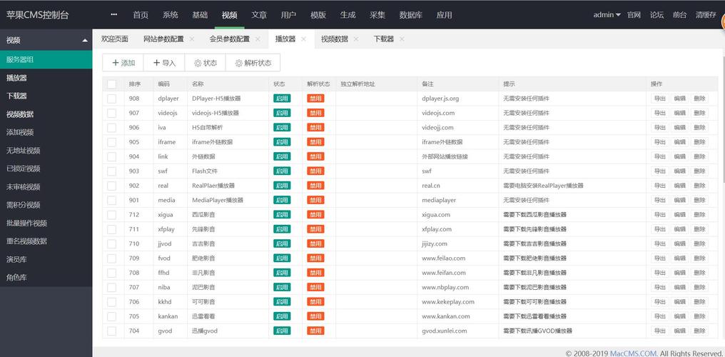 php视频cms技巧_php浮屠搭建支配实战海洋cms视频内容治理系统源码