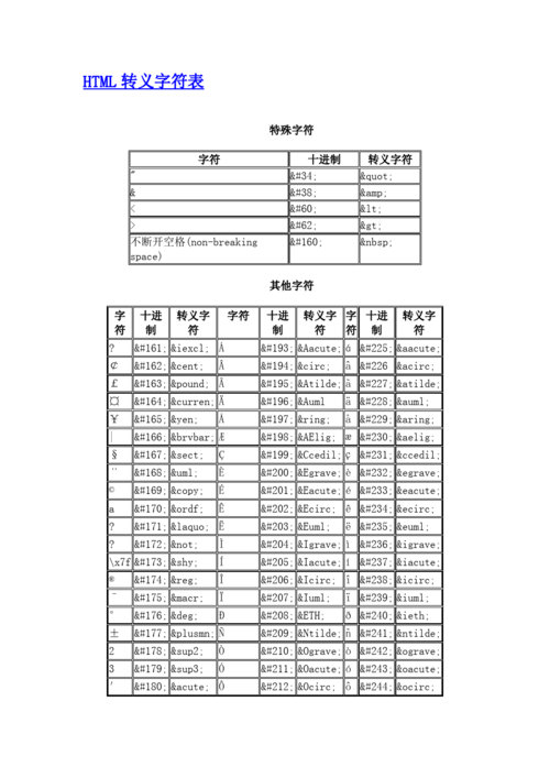 phpxml转义技巧_xml的转义字符