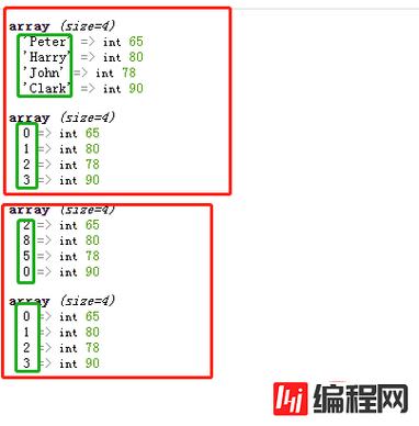 php依据key获取value技巧_PHP中实现key value映射