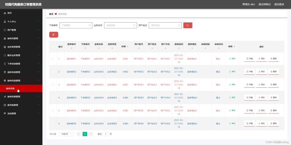 php在线订单技巧_PIMS在线订单治理系统