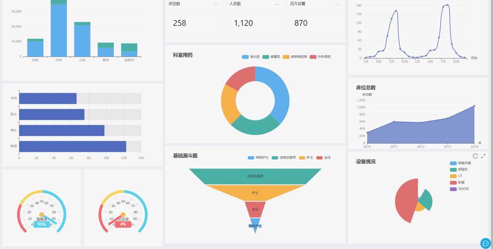 cpanelphp版本技巧_新增PostgreSQL数据库治理功能1Panel开源面板v193宣告