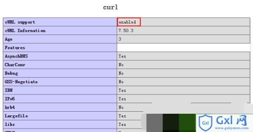 phpcurlversion技巧_运用Linux敕令cURL实现文件准时上传到ftp做事器的小轨范实用