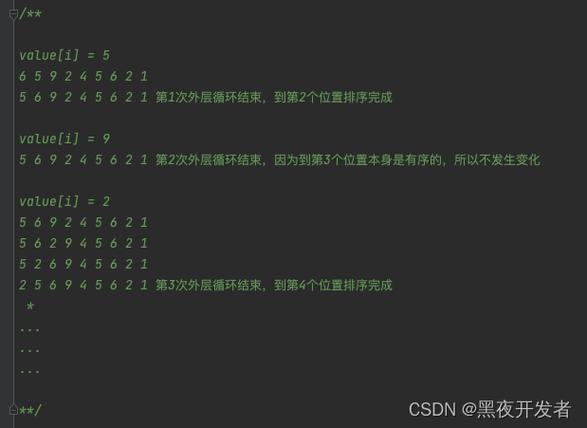 php实现排名技巧_排序算法用PHP实现的排序算法汇总值得收藏