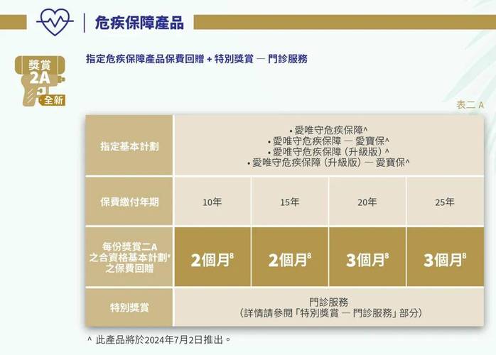 php外包上海技巧_做了6年php30岁轨范员要去做外包这个选择靠谱么网友别