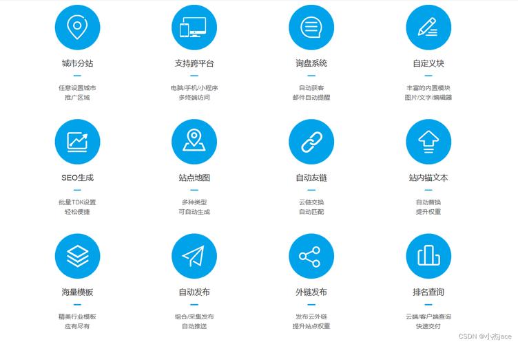 站群体系php技巧_多城市分站站群系统具体介绍