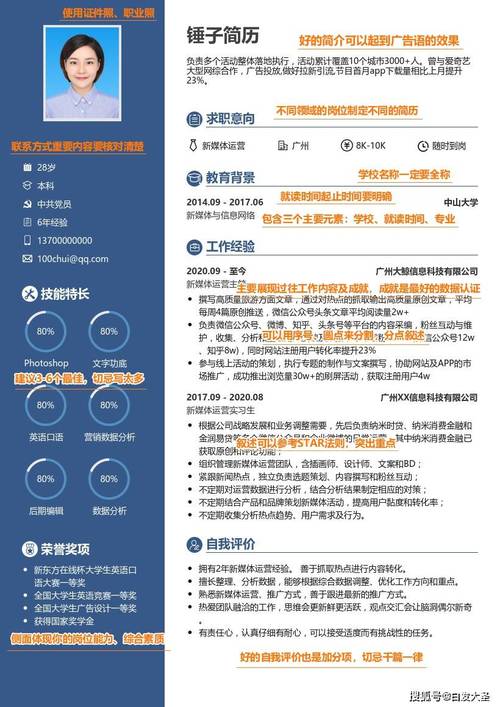 小我博客php模板技巧_手把手教你用Markdown写一份高质量的简历