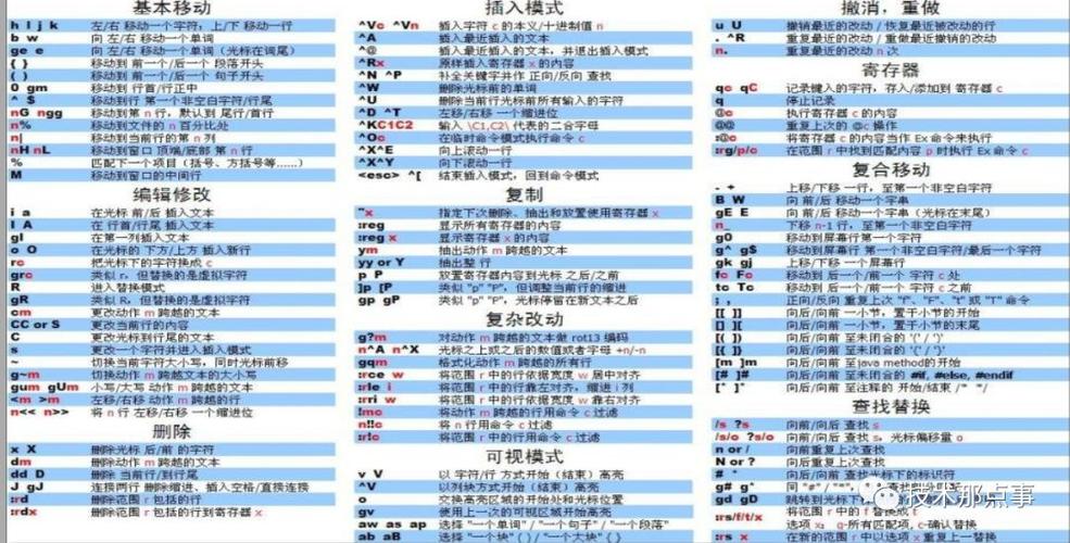 php情况变量是什么技巧_Shell脚本之变量和情形变量