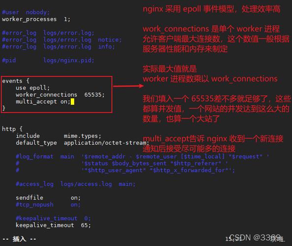 nginxphp空白页技巧_Nginx 机能优化有这篇就够了