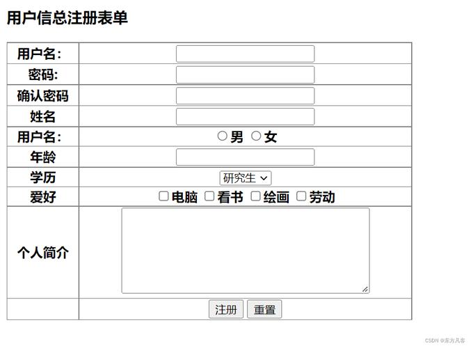 php获取复选框的值技巧_PHP 表单和用户输入