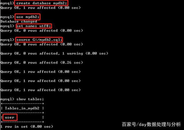 php导入csv到mysql技巧_MySQL中导入导出CSV格式数据