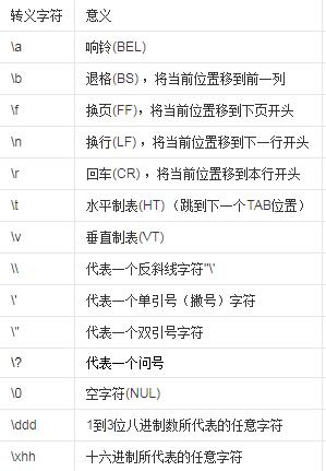 万年历源码php技巧_分享一个基于全平台GUI库GUILite的简单纯真万年历