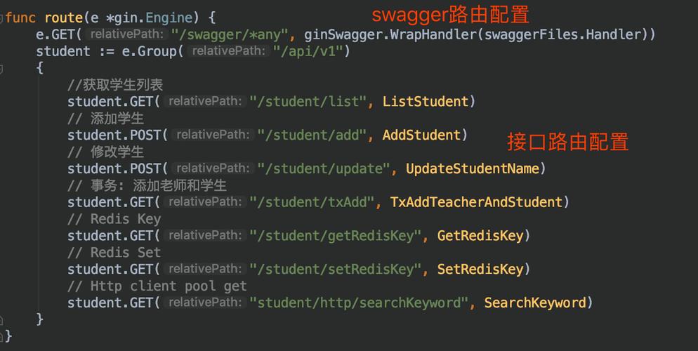 phpvalidator技巧_GO WEBvalidator请求校验pprof中心件