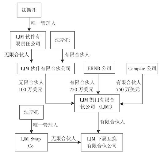 65279php技巧_收集安然之从事理看懂XSS