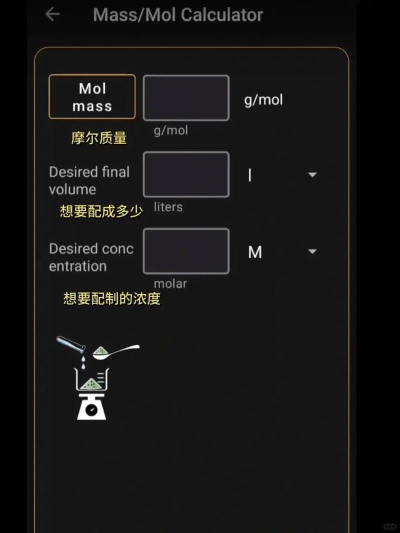 phphincrby技巧_在线PHP软件示例在线次氯酸盐稀释计算器