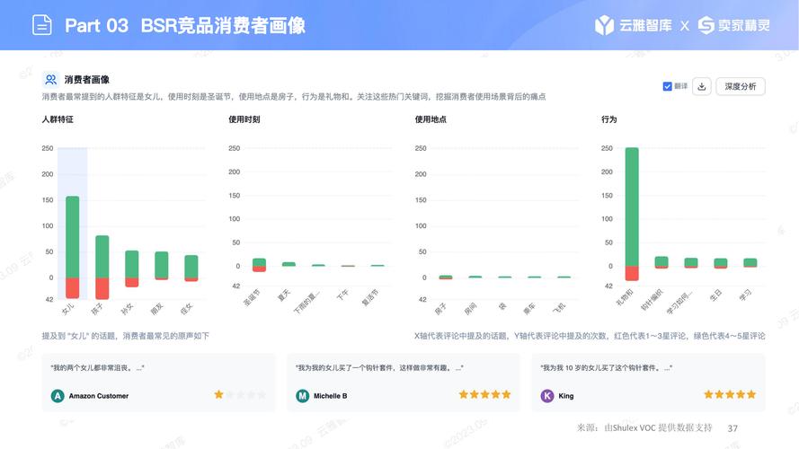 phpjsoup技巧_Python 30 年技能演进史生于小众崛起 AI
